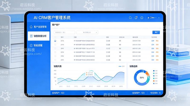 APP定制外包行业动态：技术趋势与企业需求